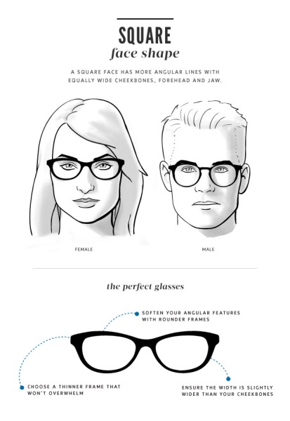 faceshape-guide-thelook-square